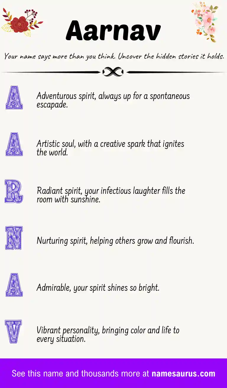 Acrostic poem about Aarnav.