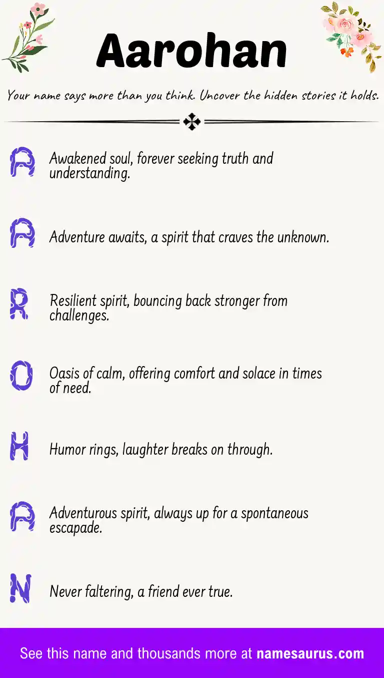 Acrostic poem about Aarohan.