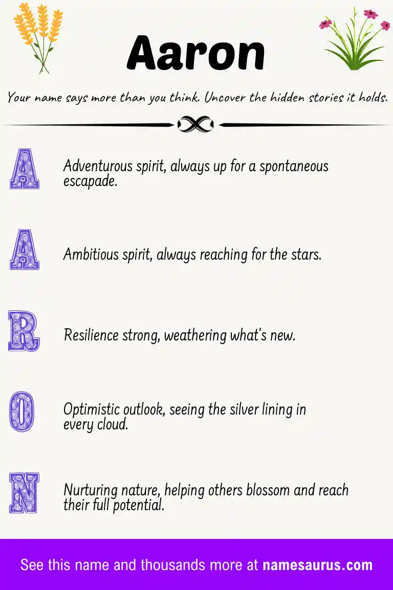 Acrostic poem about Aaron.