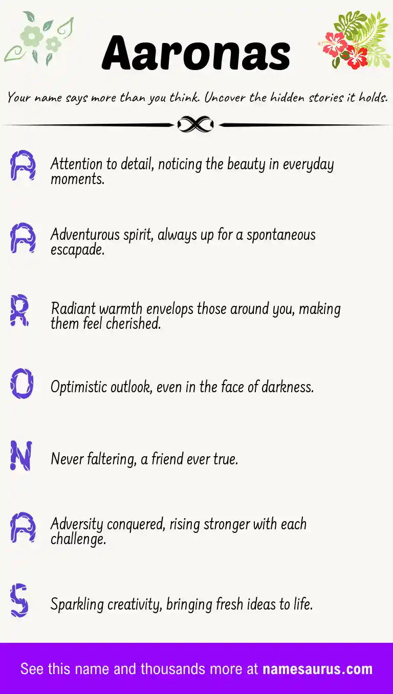 Acrostic poem about Aaronas.