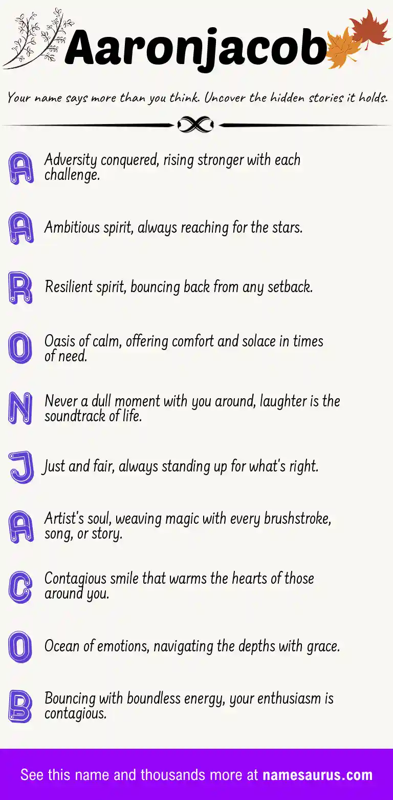 Acrostic poem about Aaronjacob.