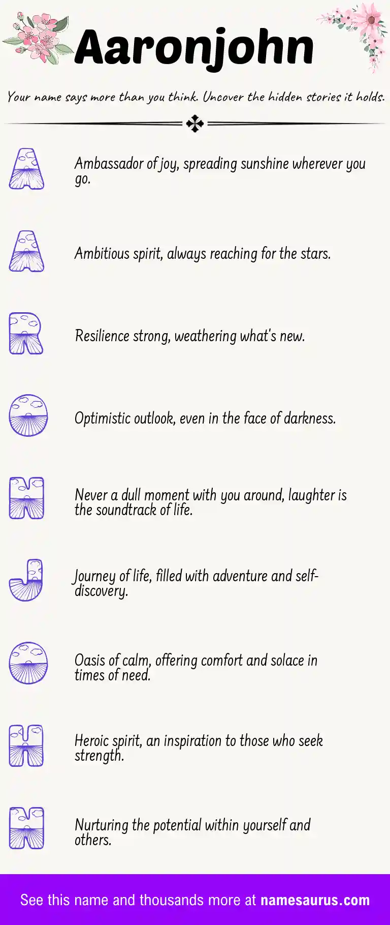 Acrostic poem about Aaronjohn.