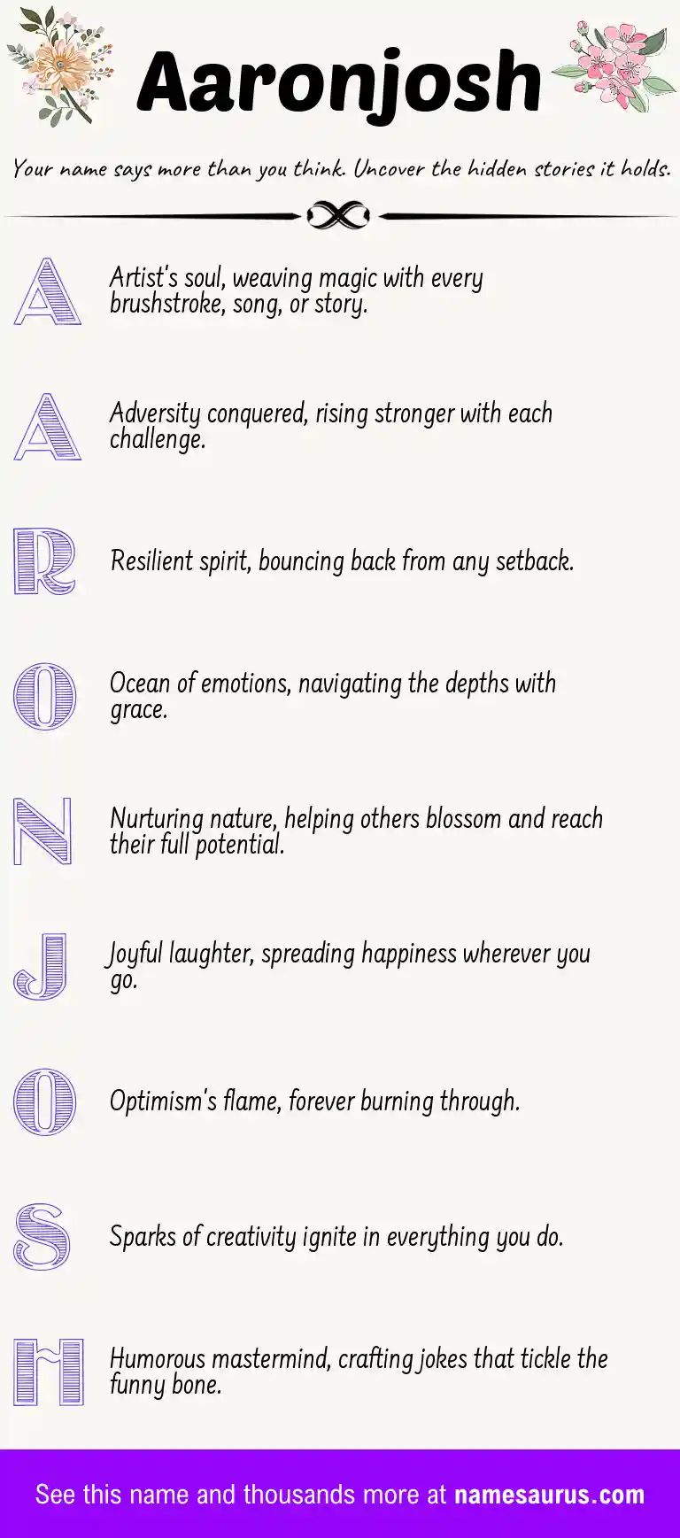 Acrostic poem about Aaronjosh.