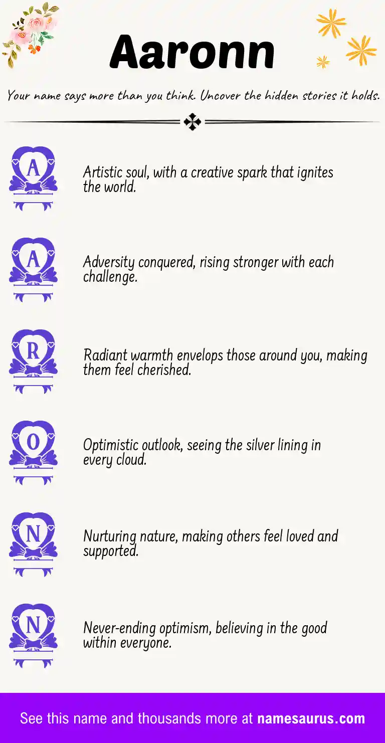 Acrostic poem about Aaronn.