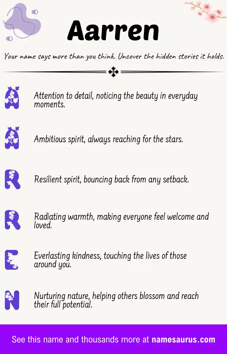 Acrostic poem about Aarren.