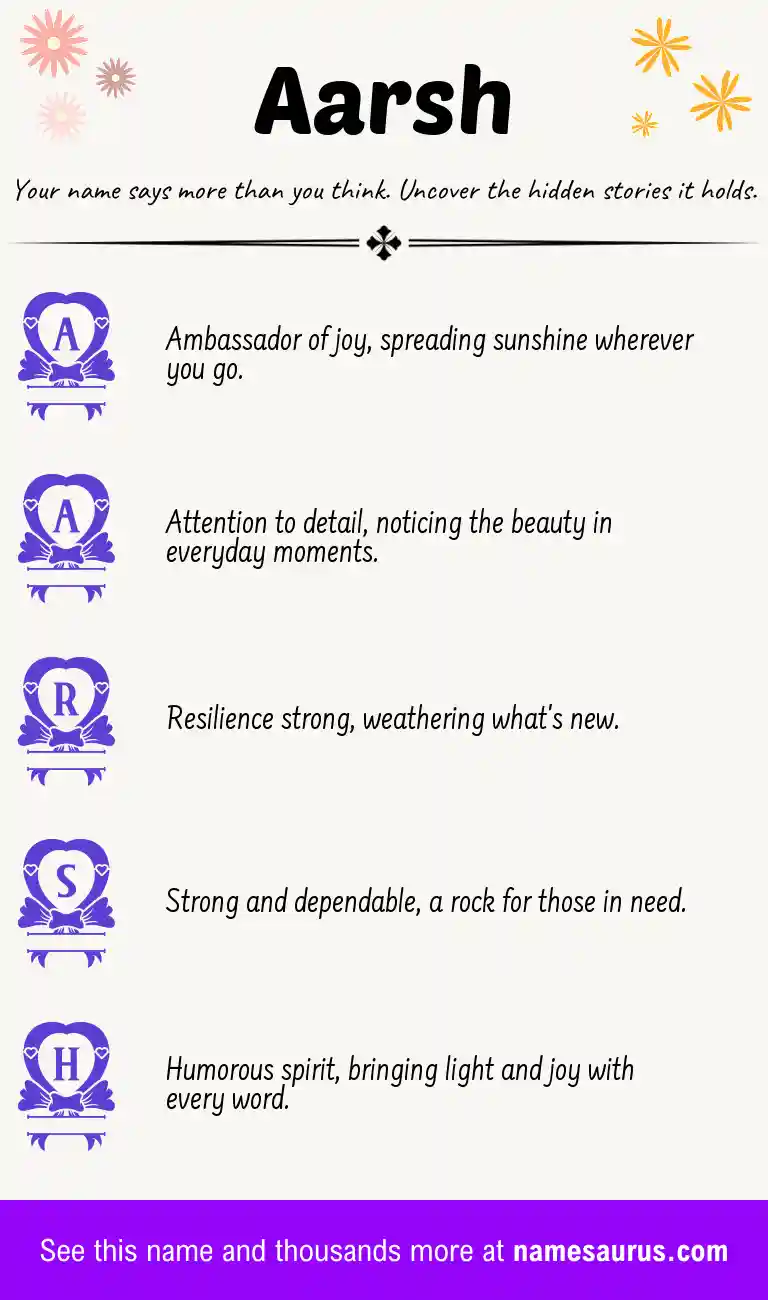 Acrostic poem about Aarsh.