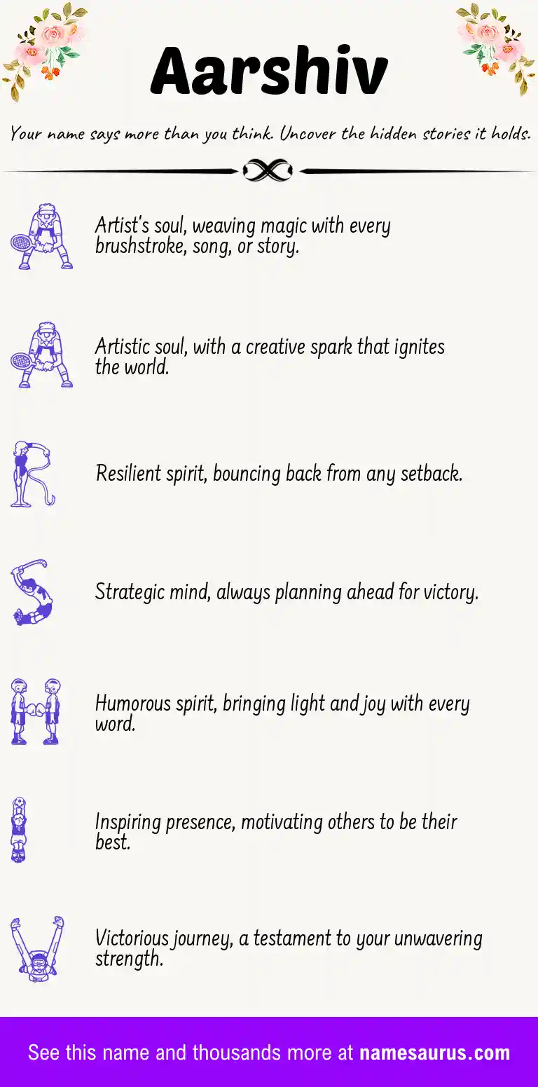 Acrostic poem about Aarshiv.