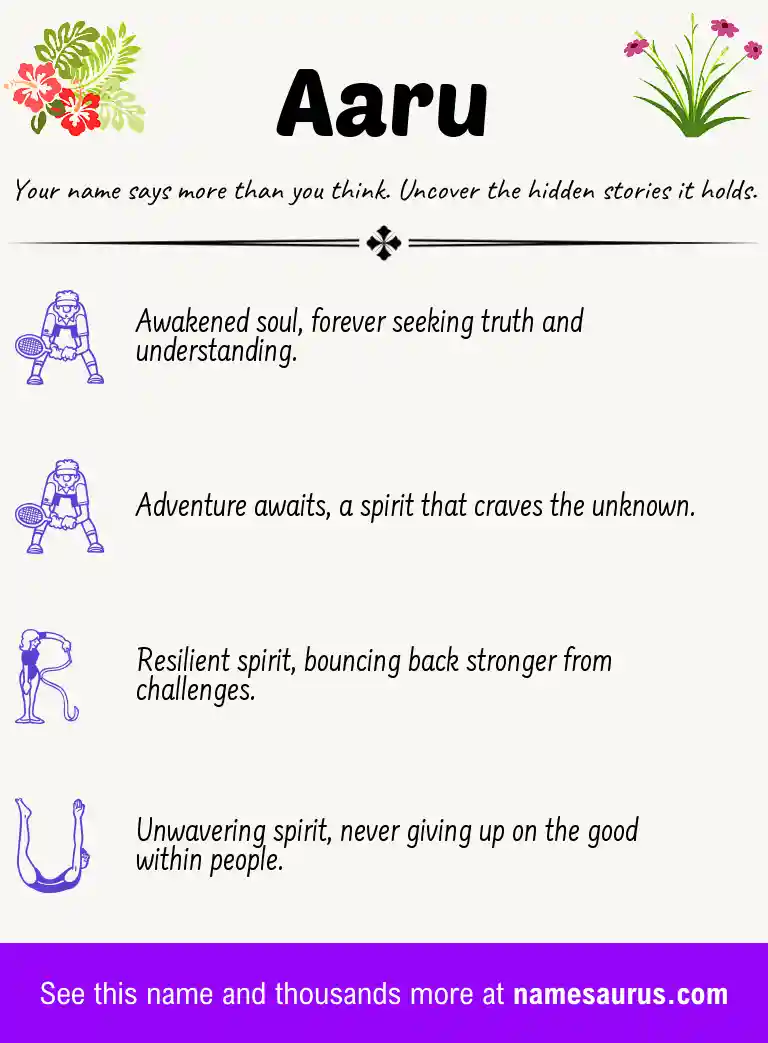 Acrostic poem about Aaru.
