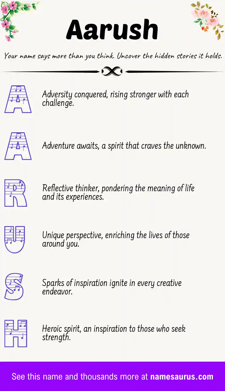 Acrostic poem about Aarush.