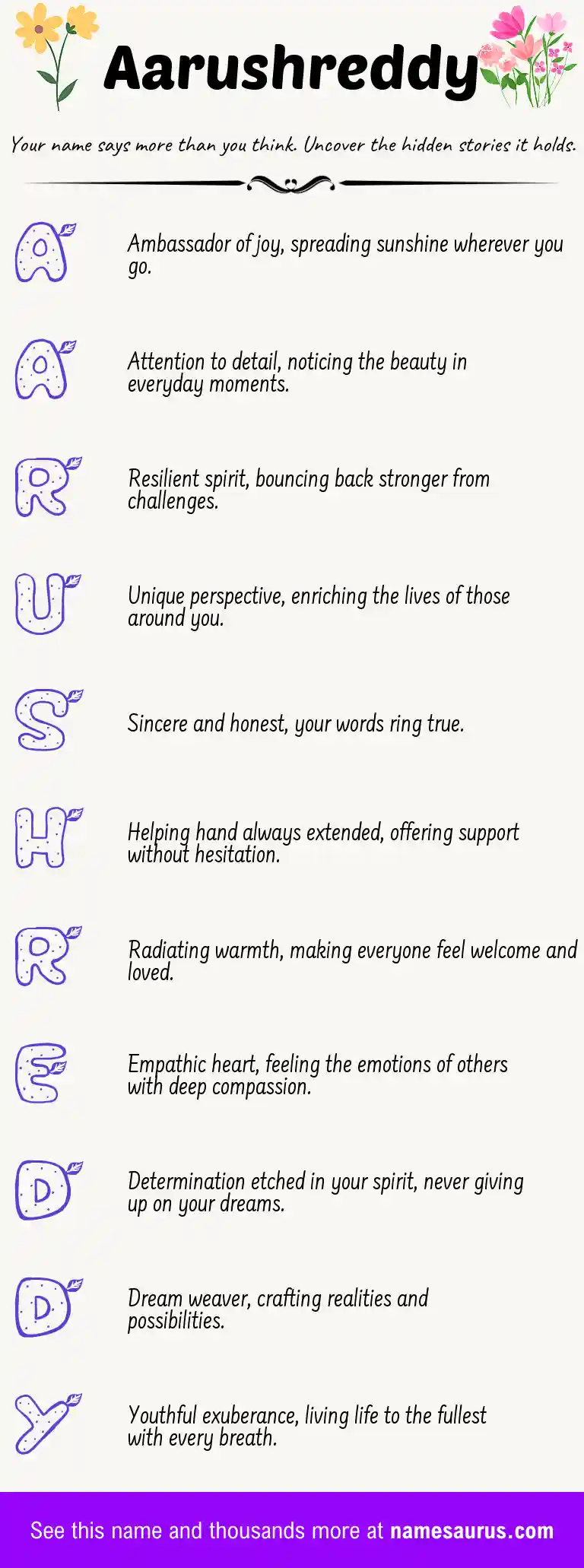 Acrostic poem about Aarushreddy.