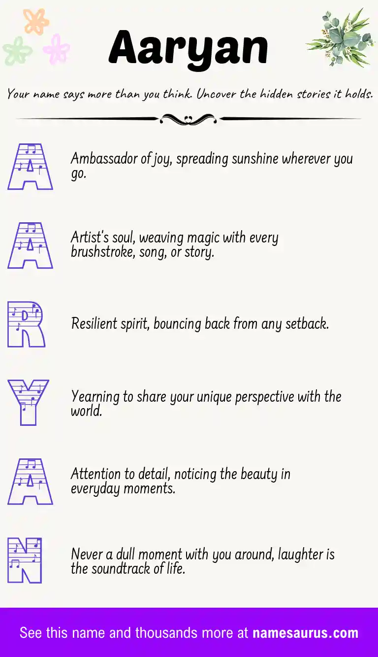 Acrostic poem about Aaryan.