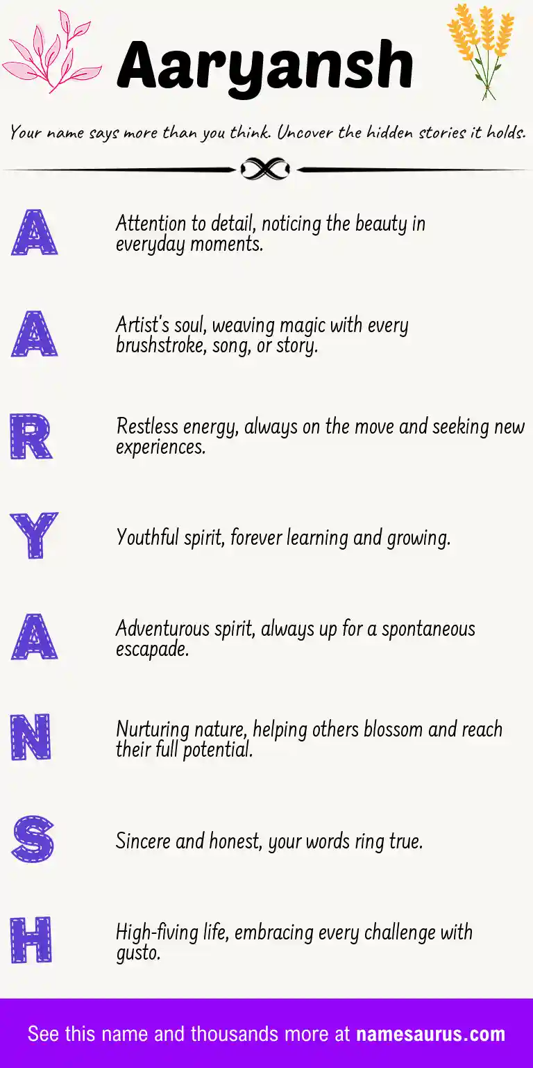 Acrostic poem about Aaryansh.