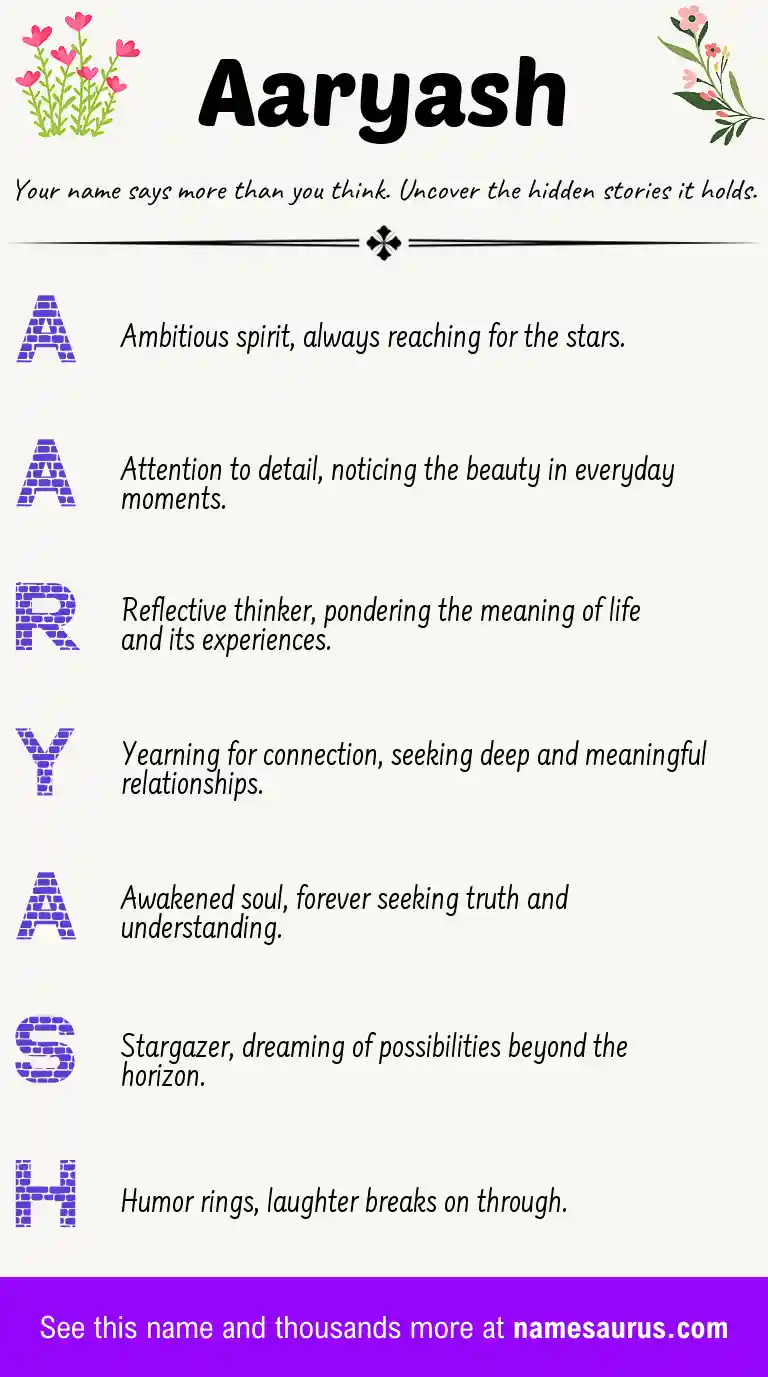 Acrostic poem about Aaryash.