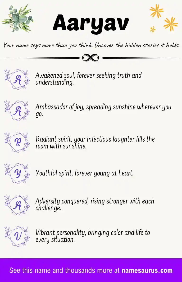 Acrostic poem about Aaryav.