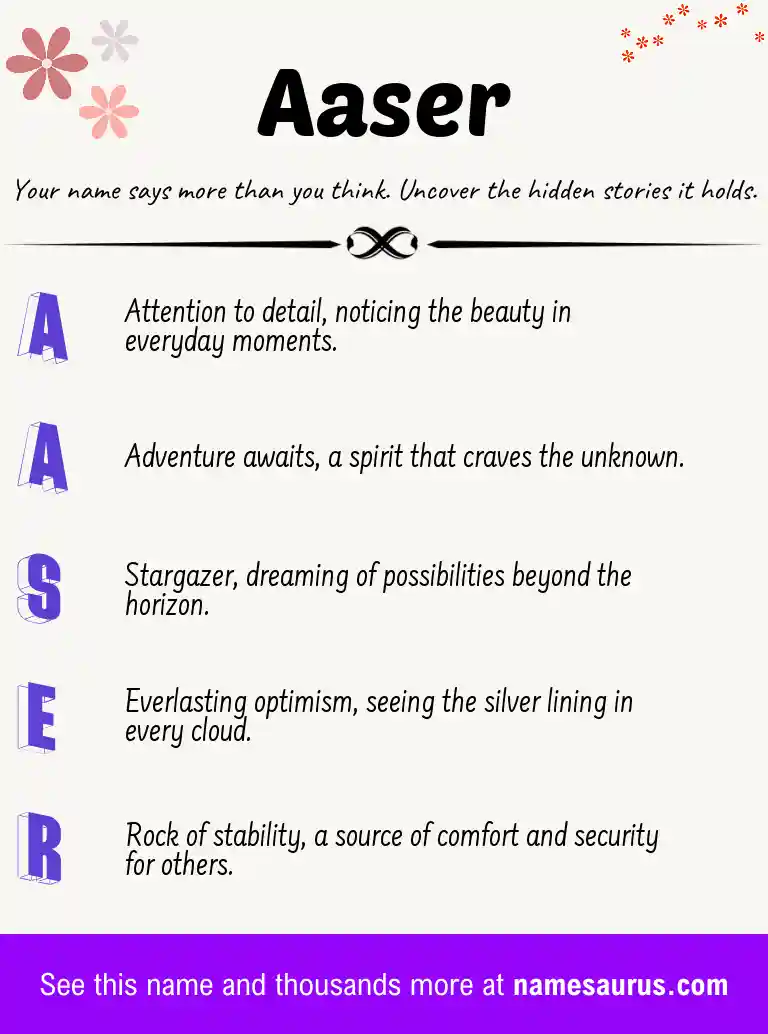 Acrostic poem about Aaser.