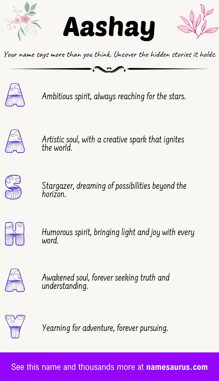 Acrostic poem about Aashay.