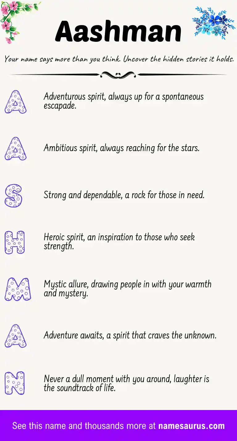 Acrostic poem about Aashman.