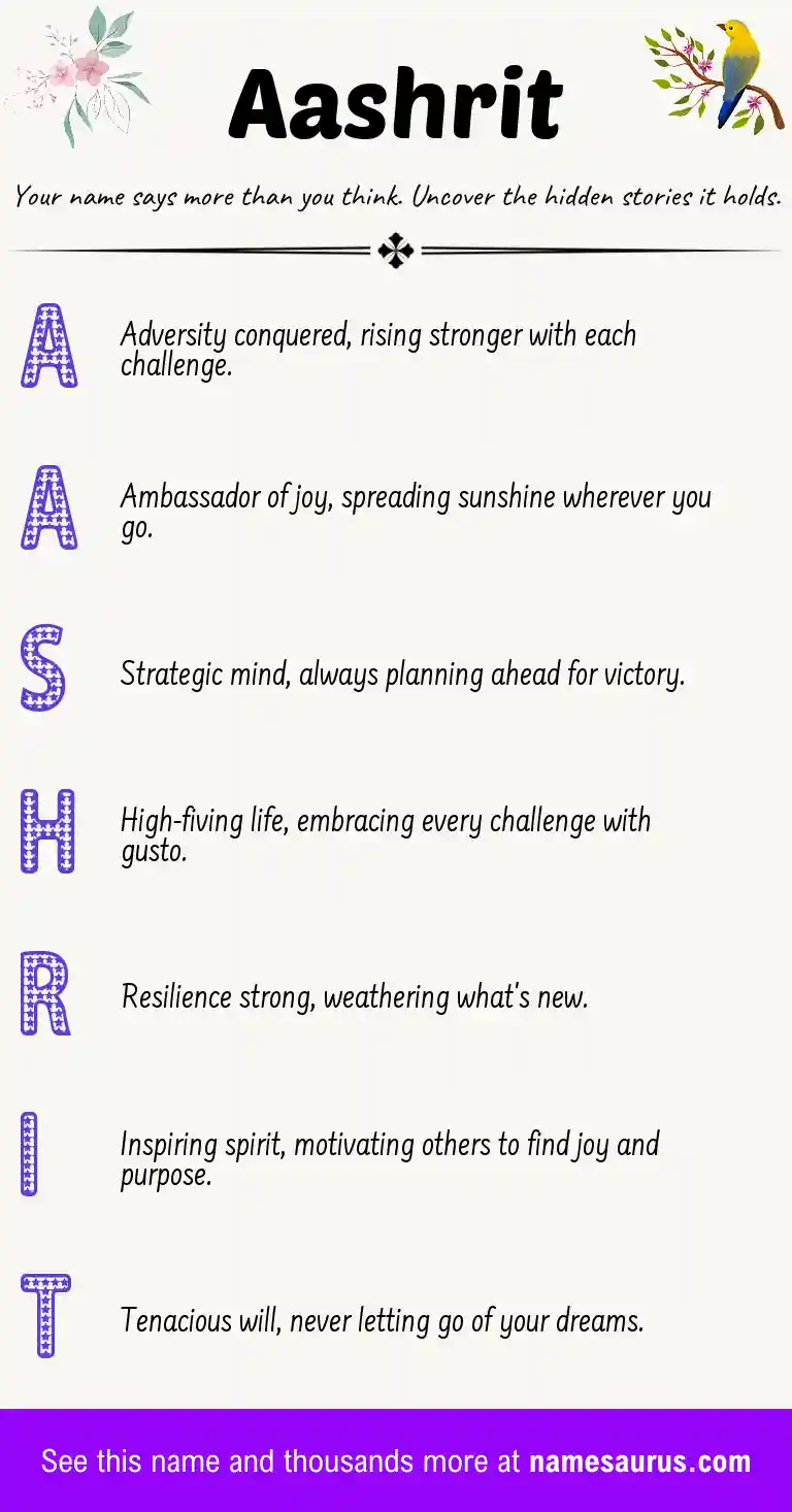 Acrostic poem about Aashrit.