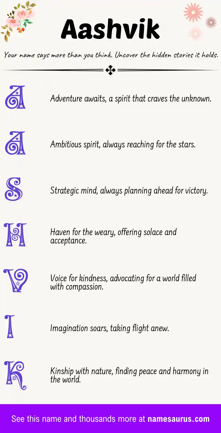 Acrostic poem about Aashvik.