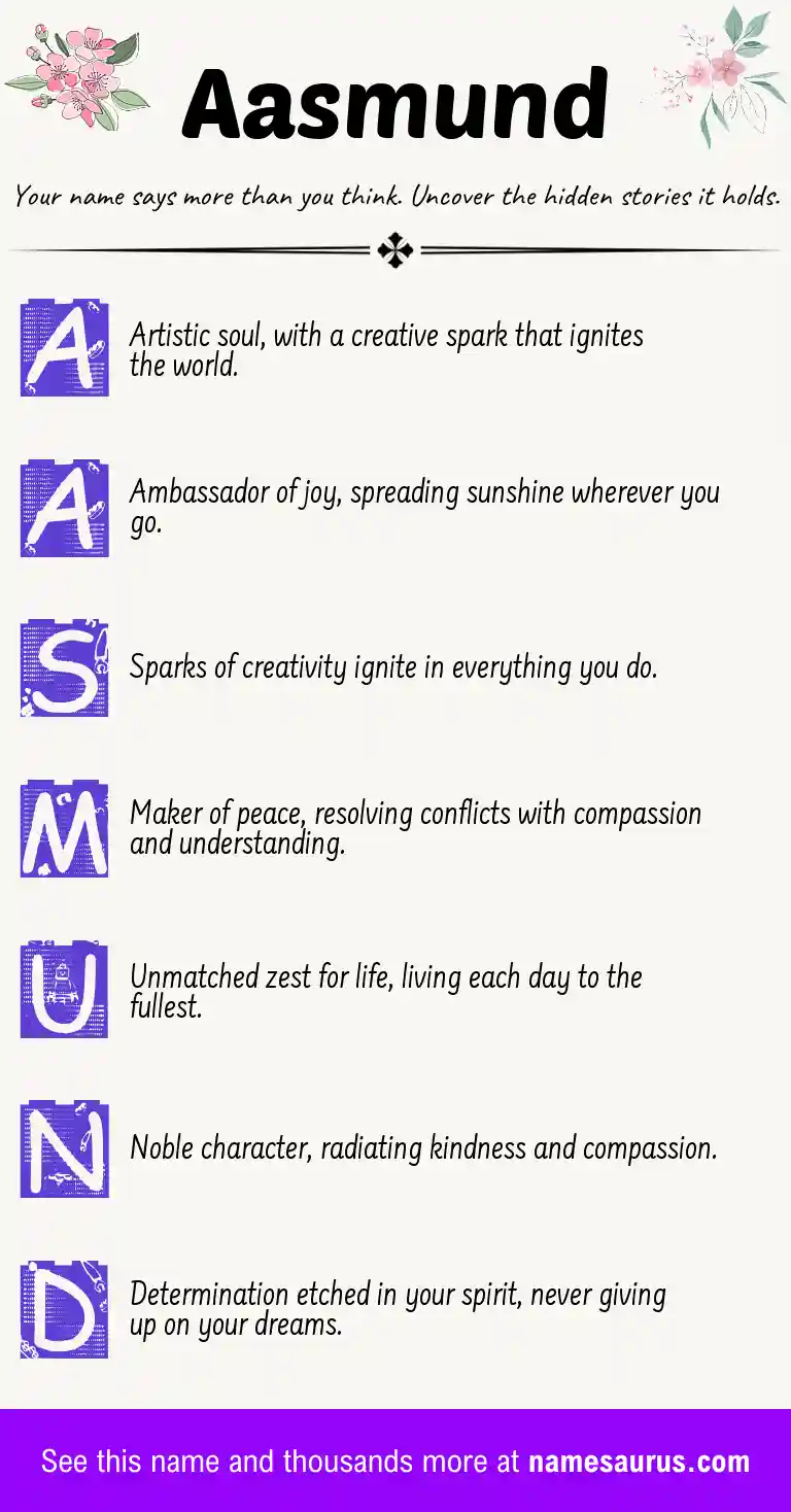 Acrostic poem about Aasmund.