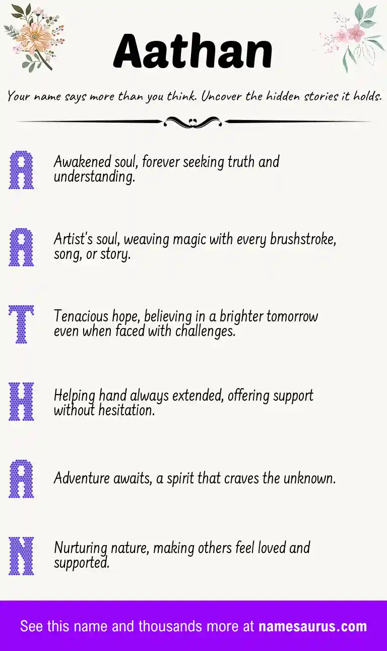 Acrostic poem about Aathan.