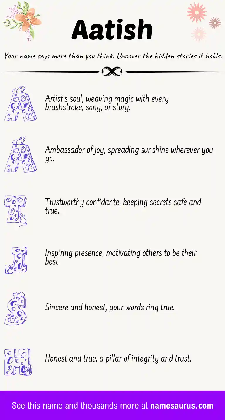 Acrostic poem about Aatish.