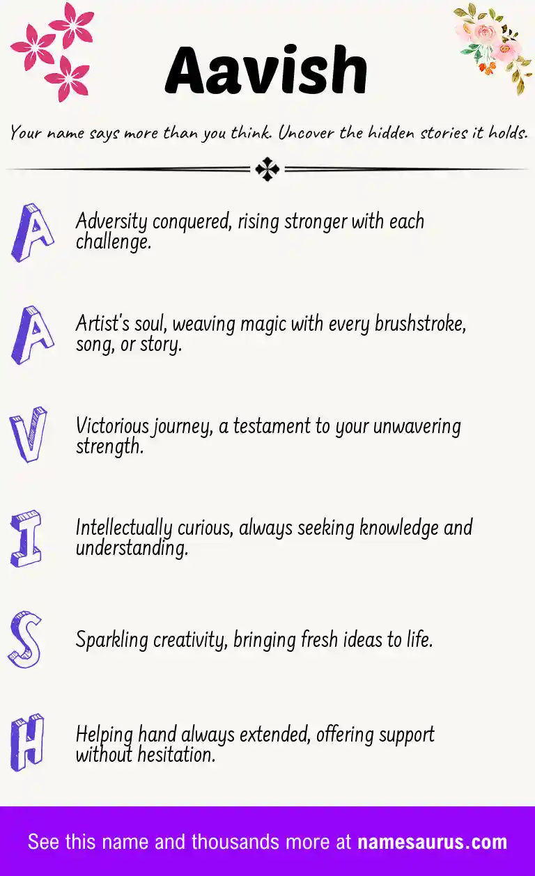 Acrostic poem about Aavish.