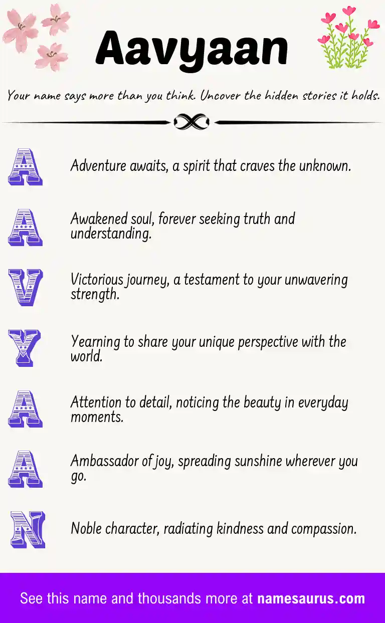 Acrostic poem about Aavyaan.