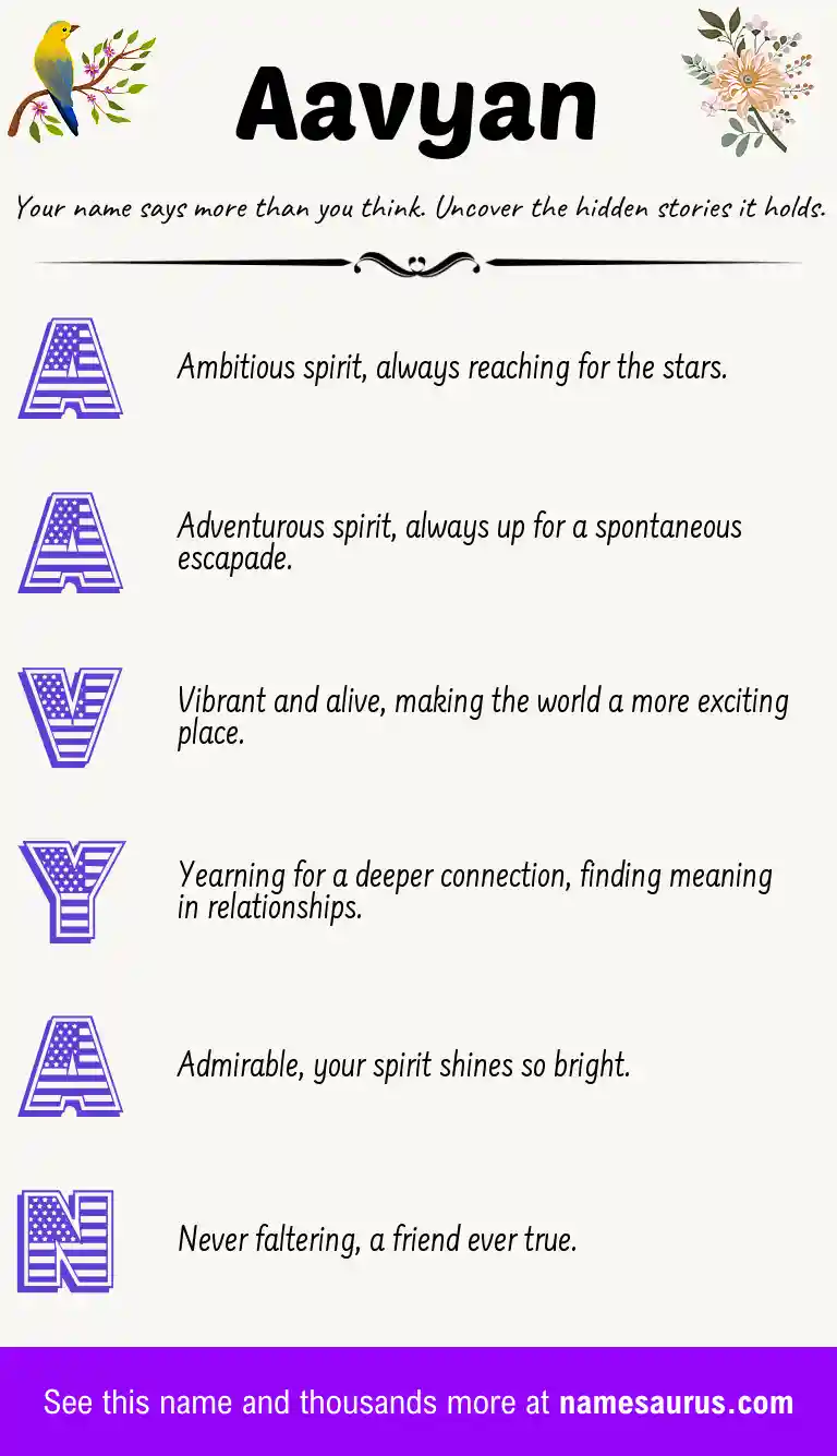 Acrostic poem about Aavyan.