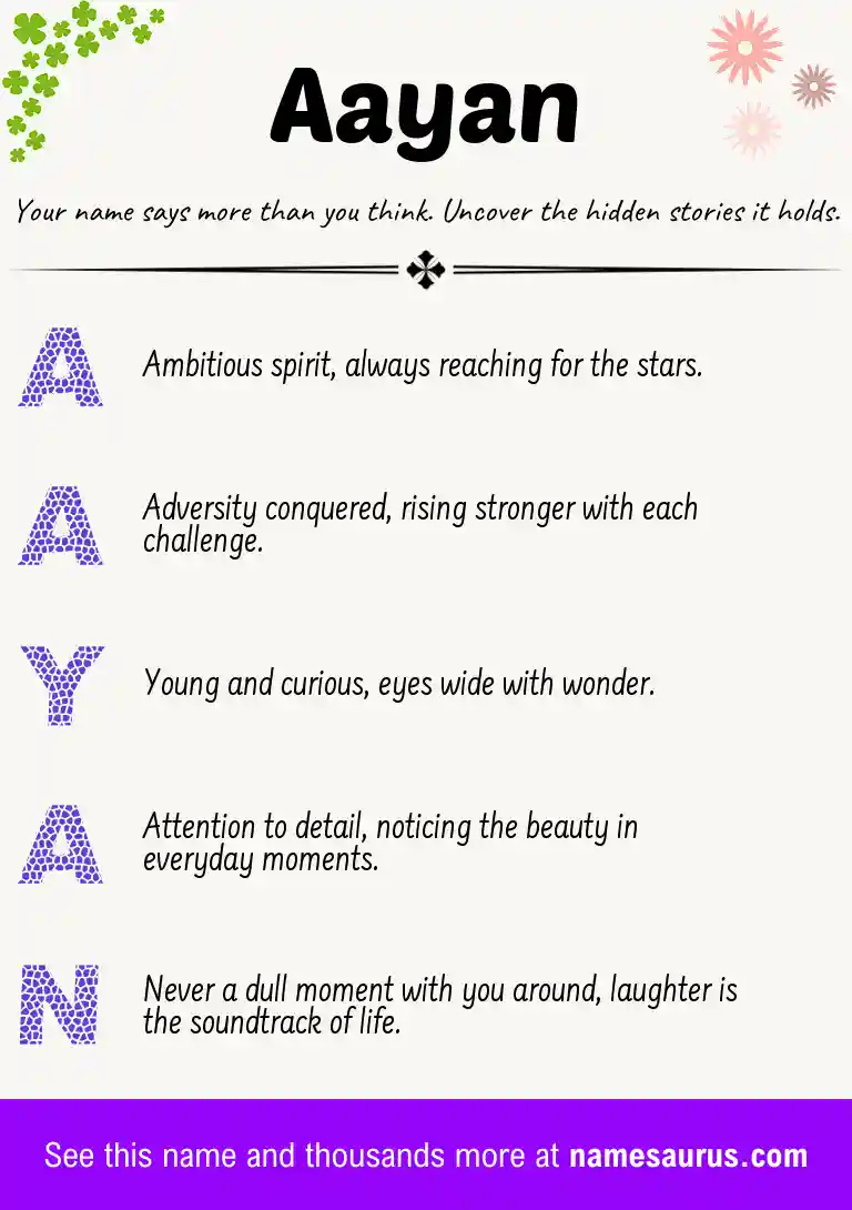 Acrostic poem about Aayan.