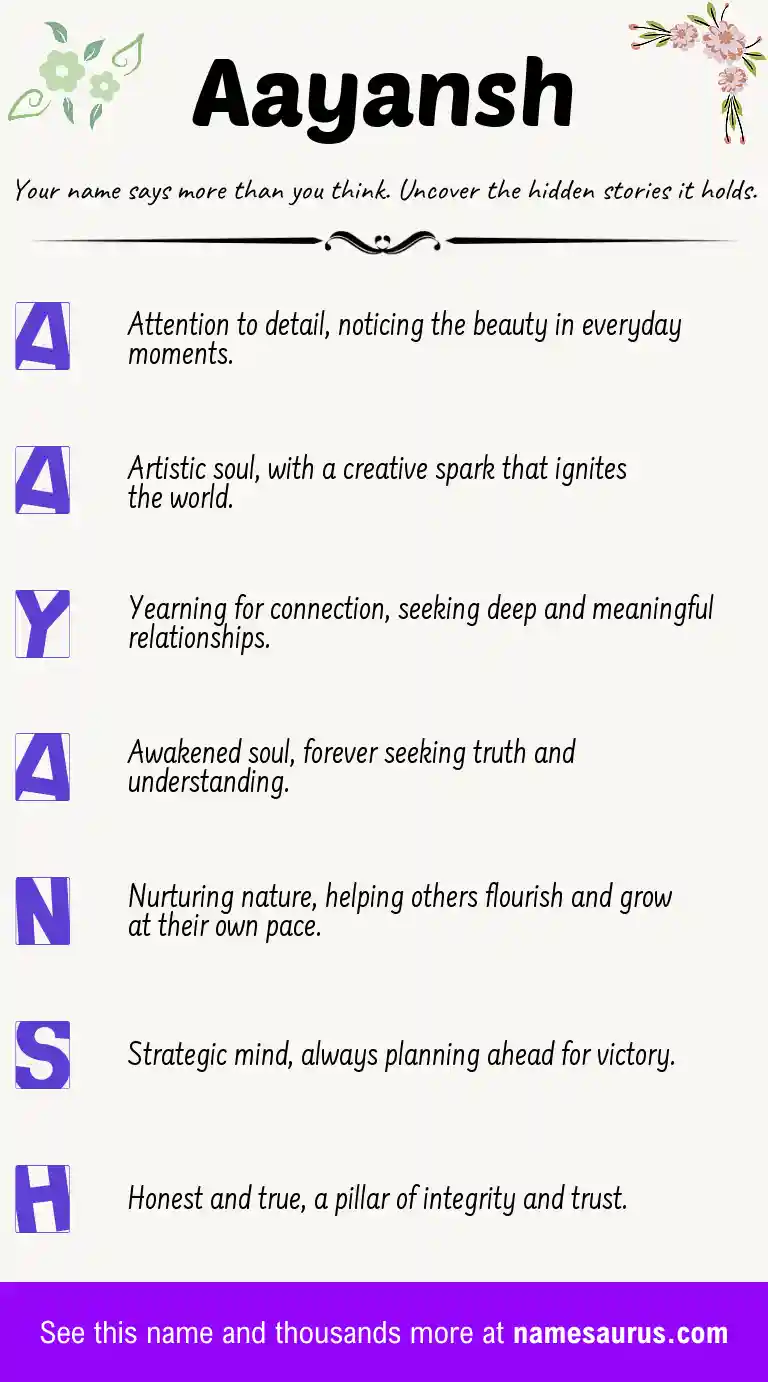 Acrostic poem about Aayansh.