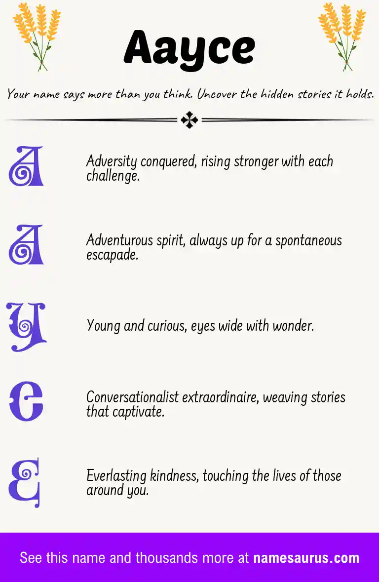 Acrostic poem about Aayce.