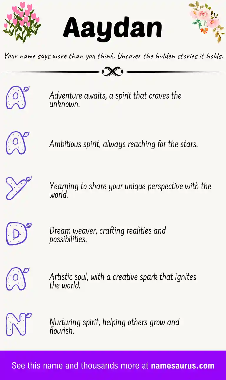 Acrostic poem about Aaydan.