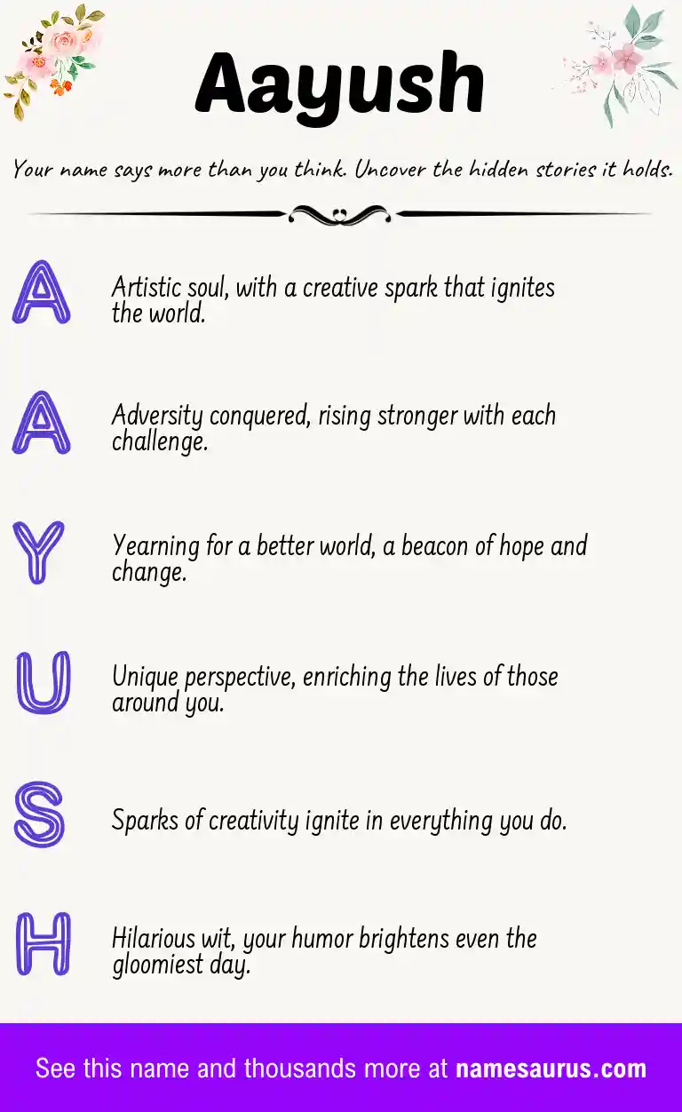 Acrostic poem about Aayush.