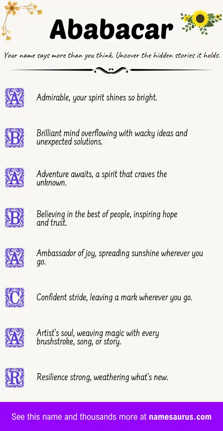 Acrostic poem about Ababacar.