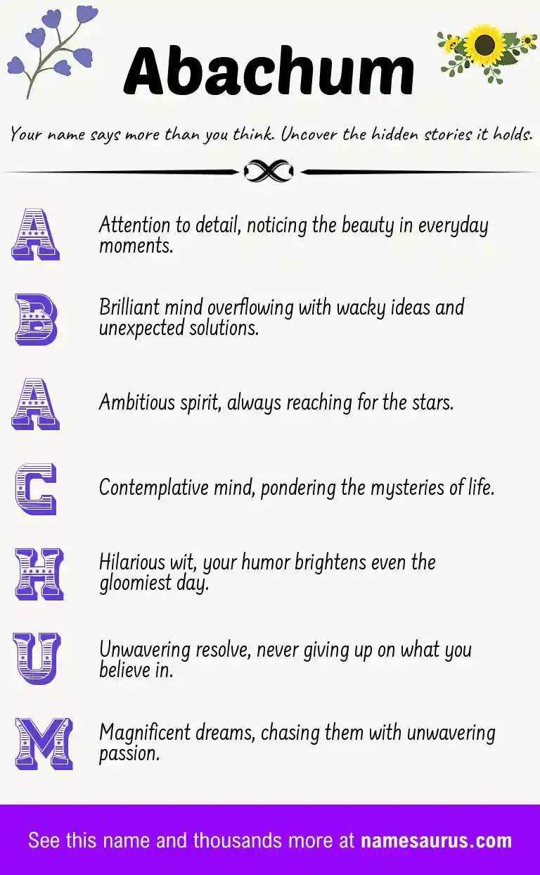 Acrostic poem about Abachum.