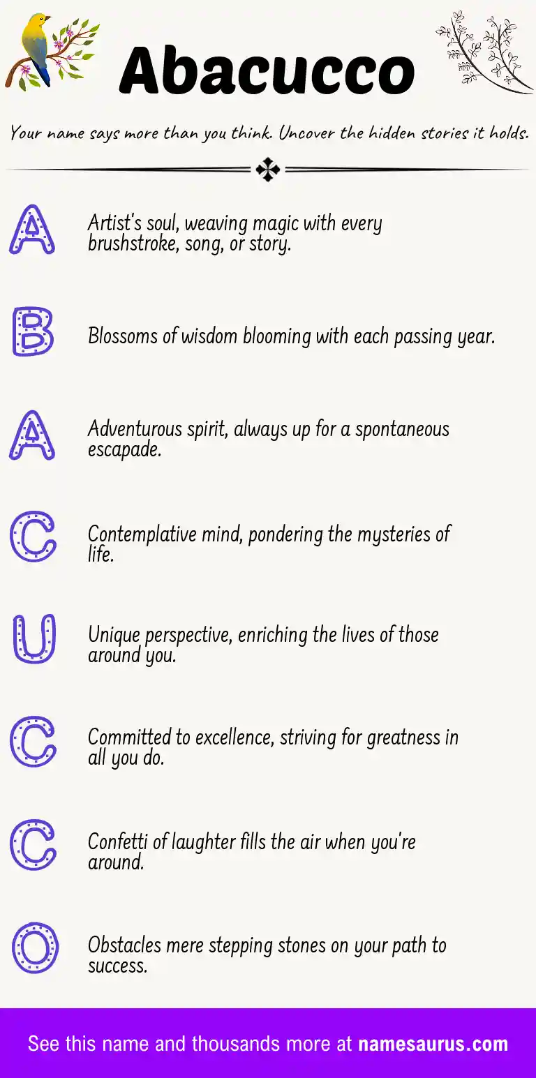 Acrostic poem about Abacucco.