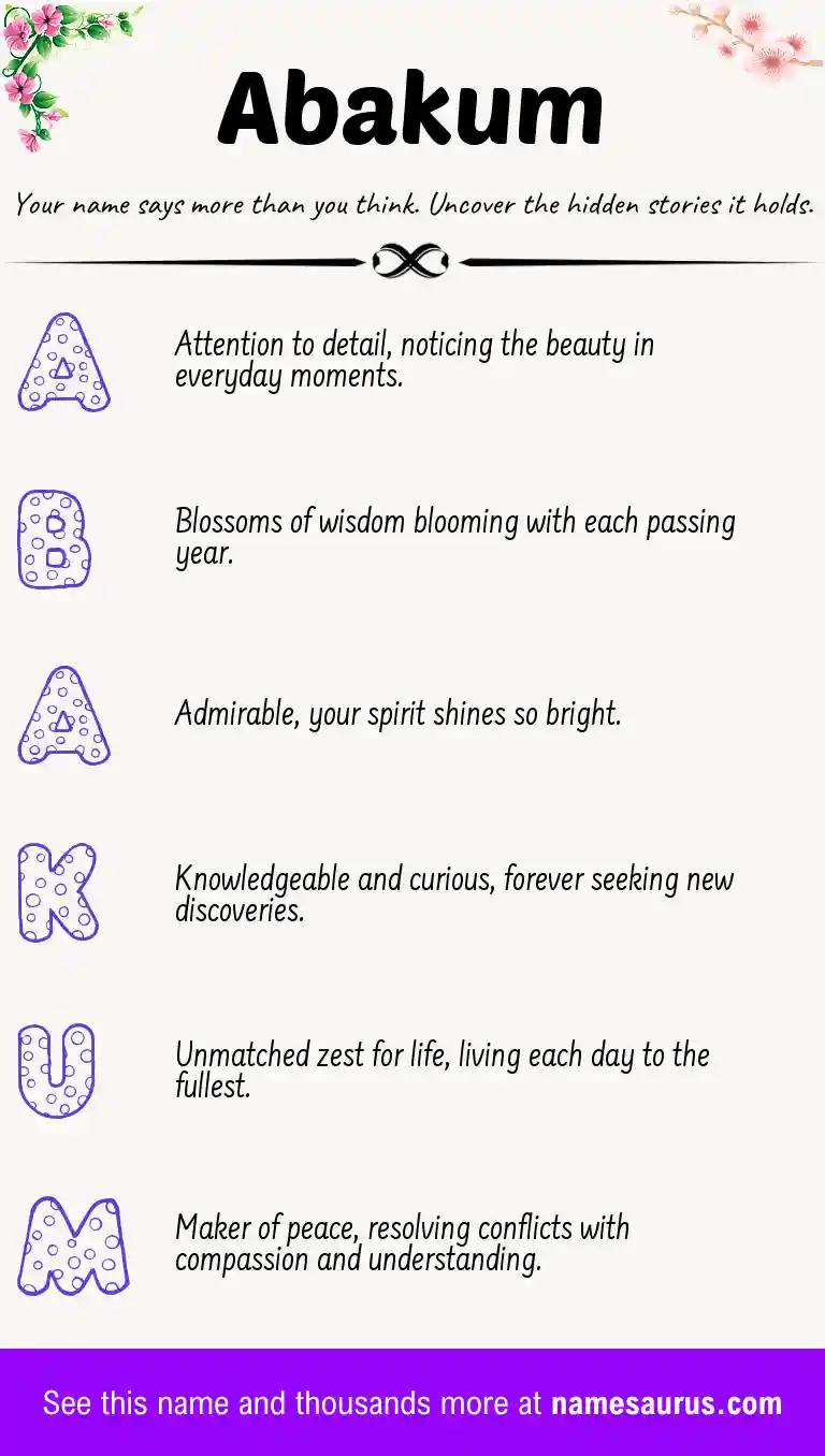 Acrostic poem about Abakum.