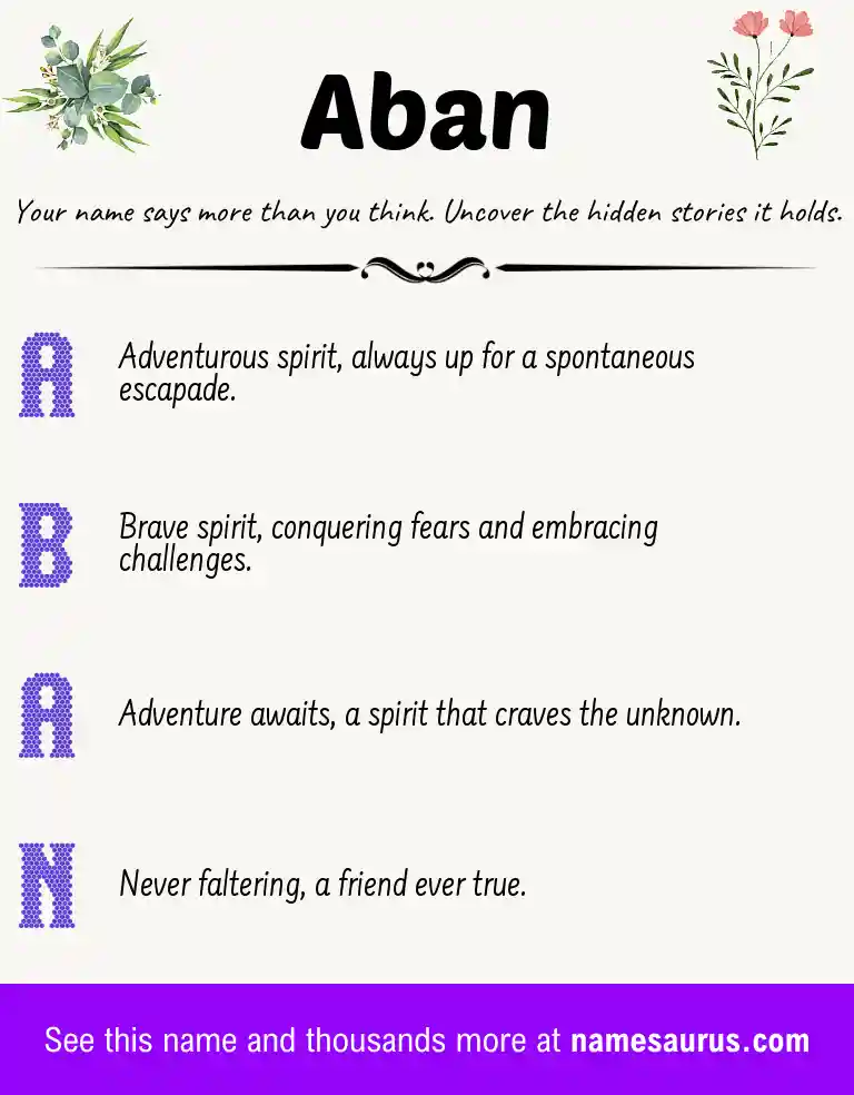 Acrostic poem about Aban.