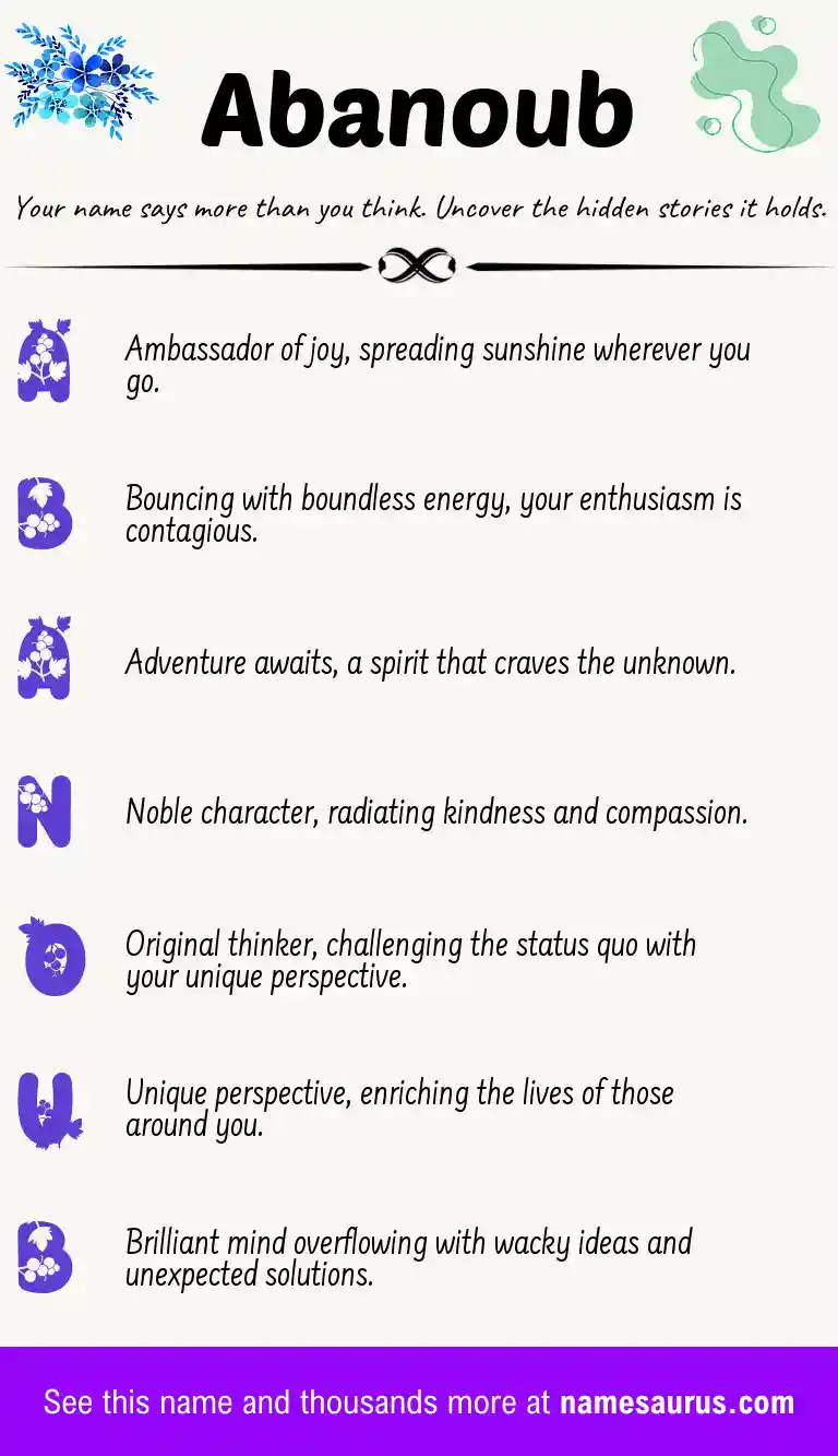 Acrostic poem about Abanoub.
