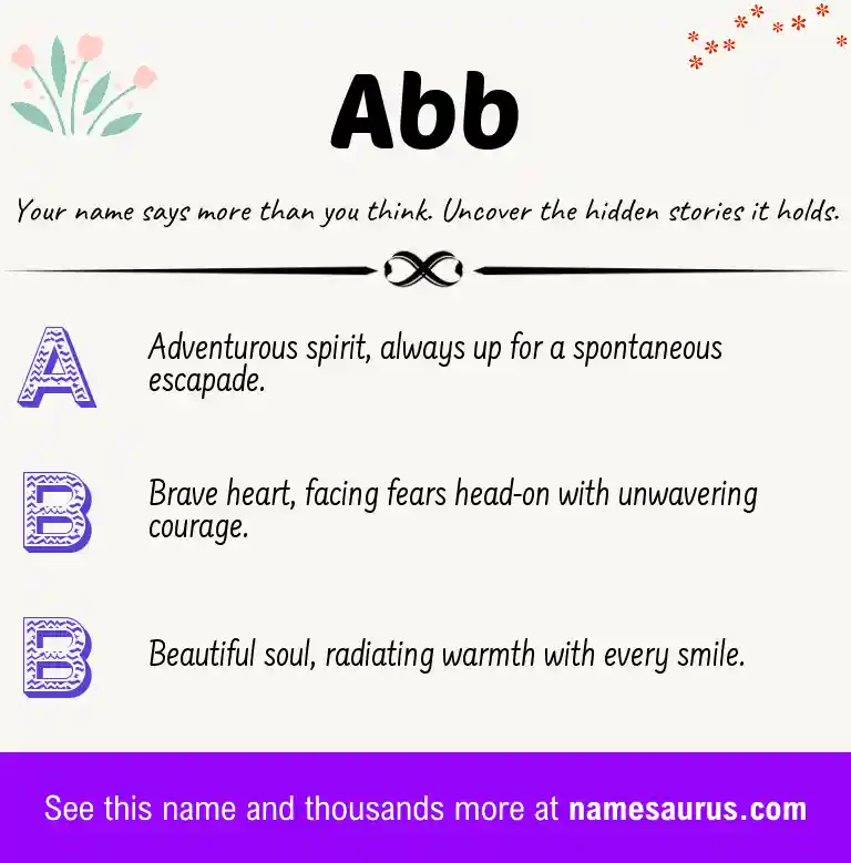 Acrostic poem about Abb.
