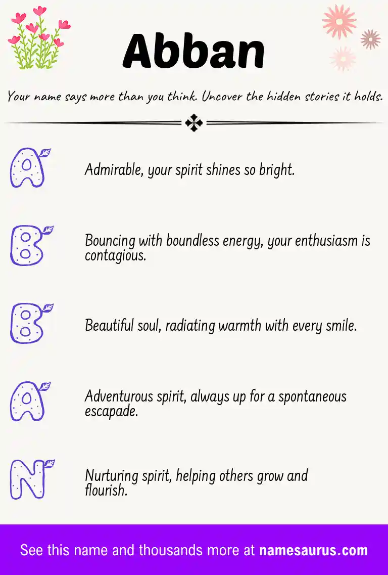 Acrostic poem about Abban.