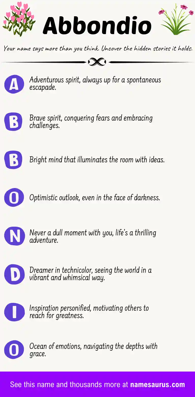 Acrostic poem about Abbondio.