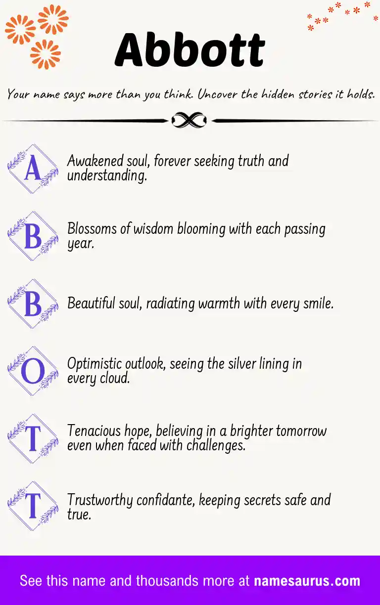 Acrostic poem about Abbott.