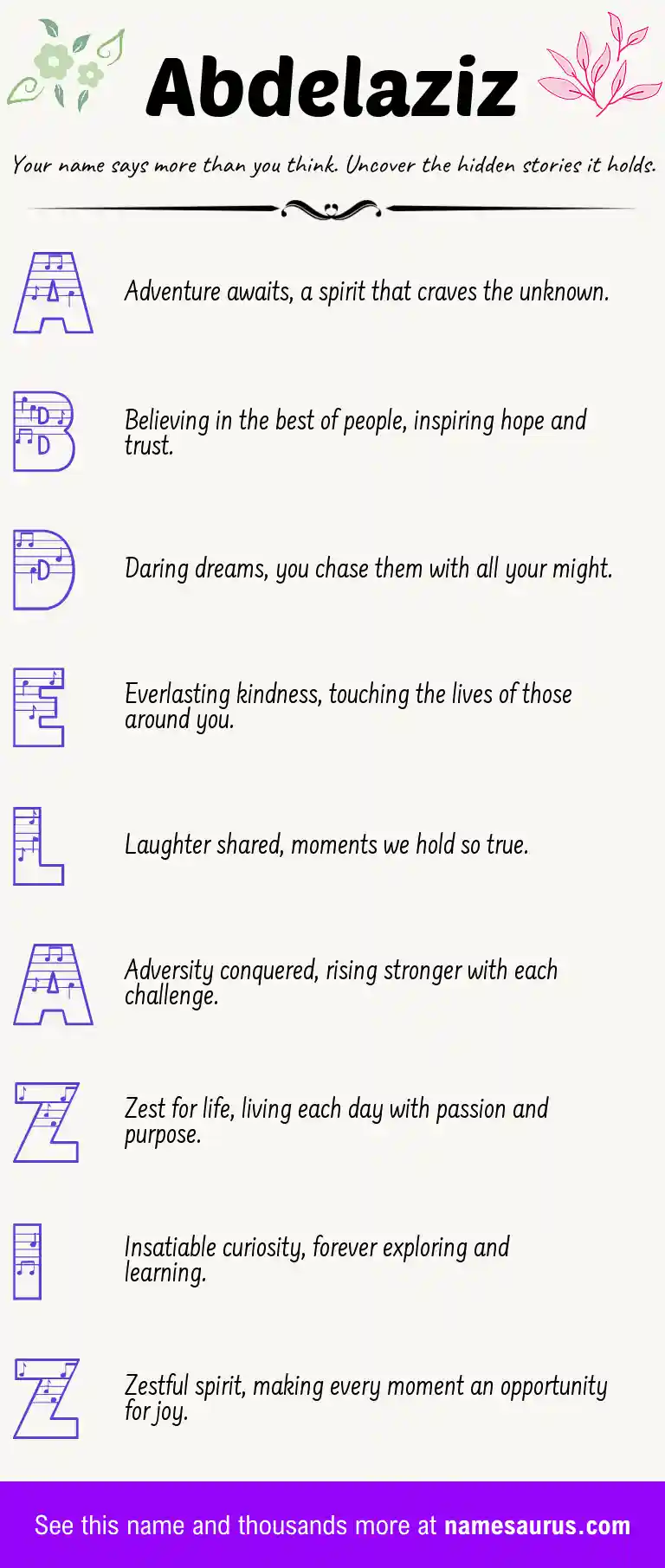 Acrostic poem about Abdelaziz.