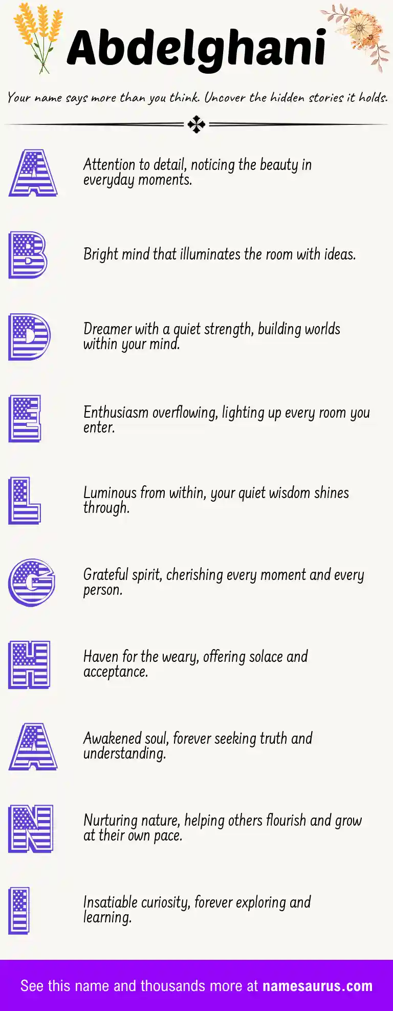 Acrostic poem about Abdelghani.