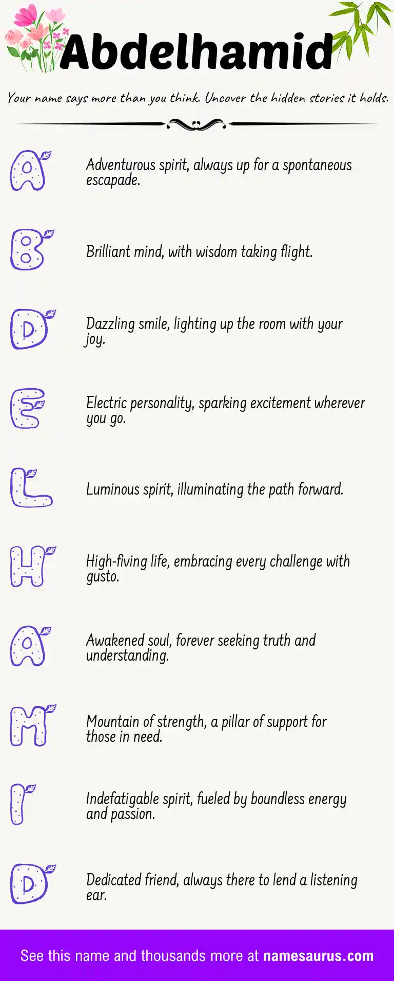 Acrostic poem about Abdelhamid.