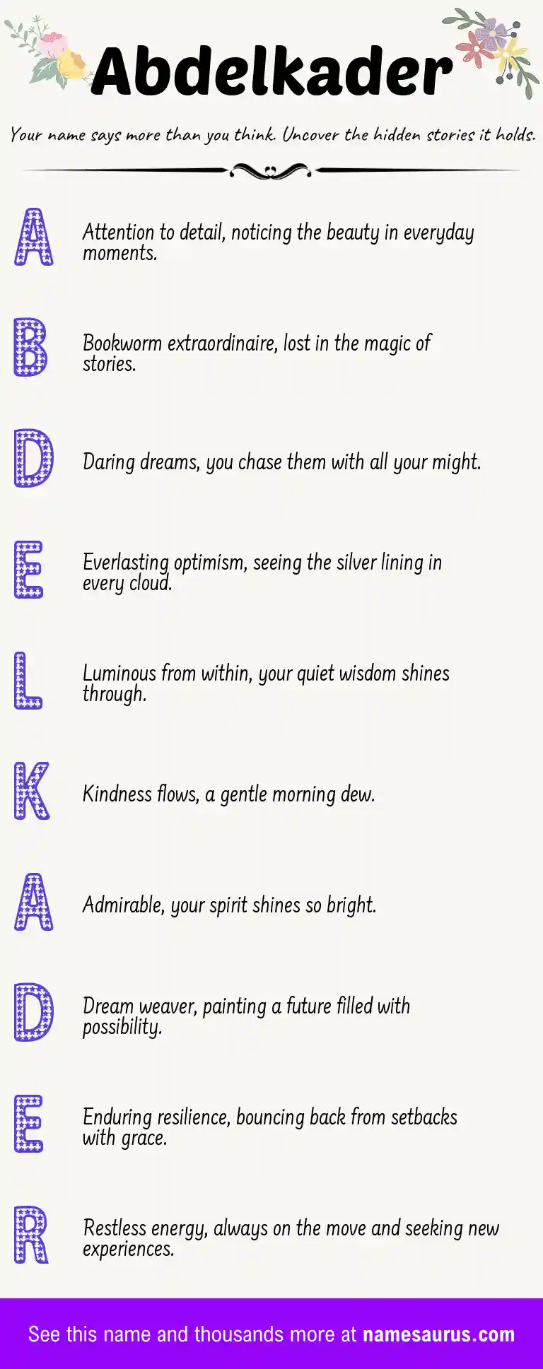 Acrostic poem about Abdelkader.