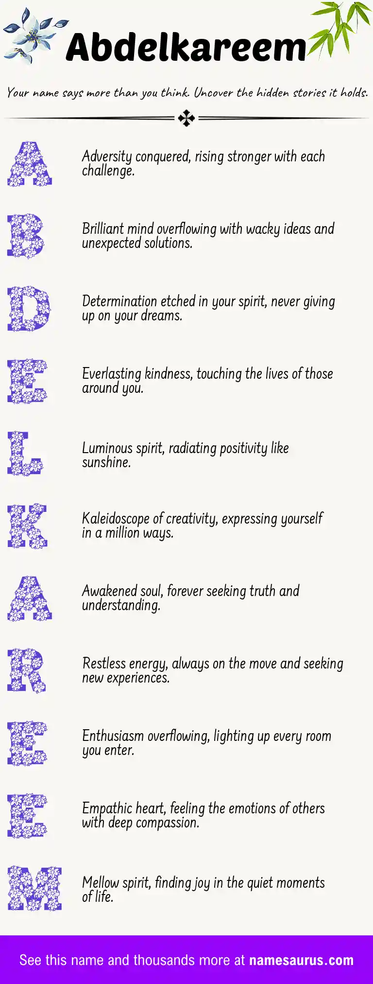Acrostic poem about Abdelkareem.