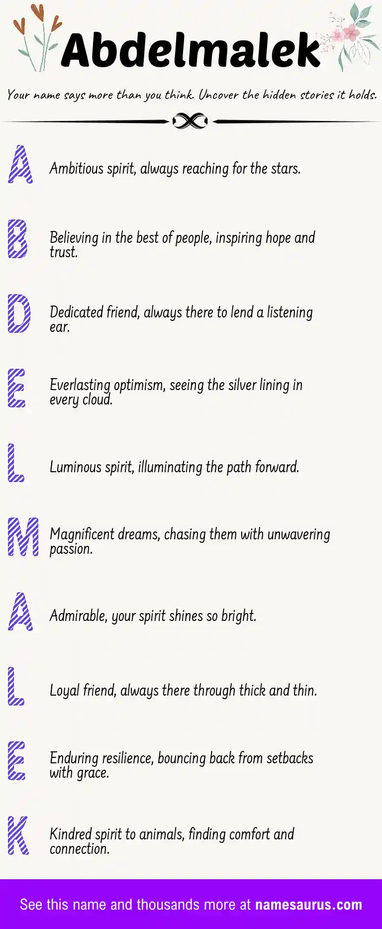 Acrostic poem about Abdelmalek.